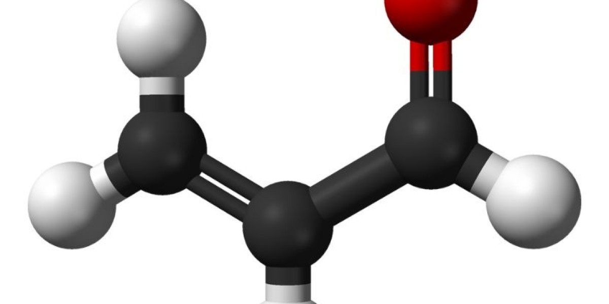 Acrolein Market Size, Share, Growth & Analysis 2032